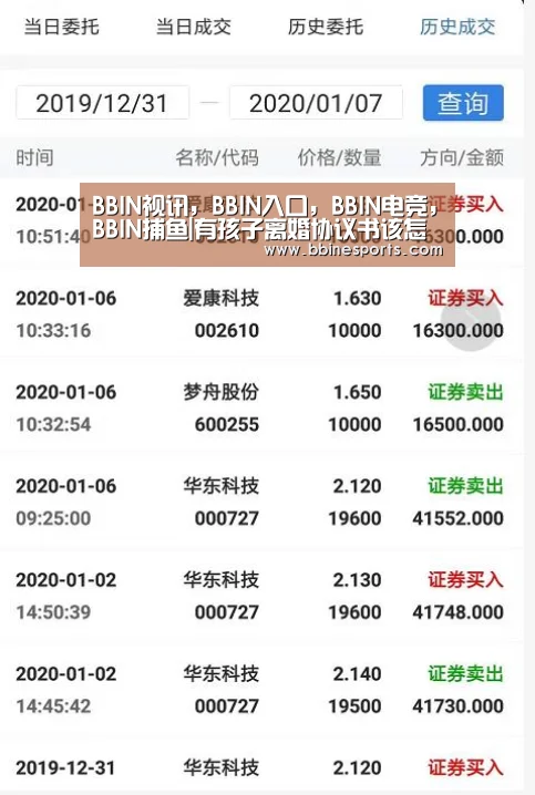 BBIN视讯,BBIN入口,BBIN电竞,BBIN捕鱼|有孩子离婚协议书该怎么写?协议离婚的相关法律规定(图4) BBIN视讯,BBIN入口,BBIN电竞,BBIN捕鱼
